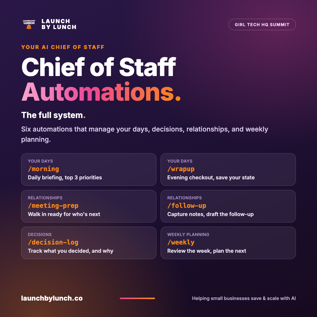 Chief of Staff Bundle